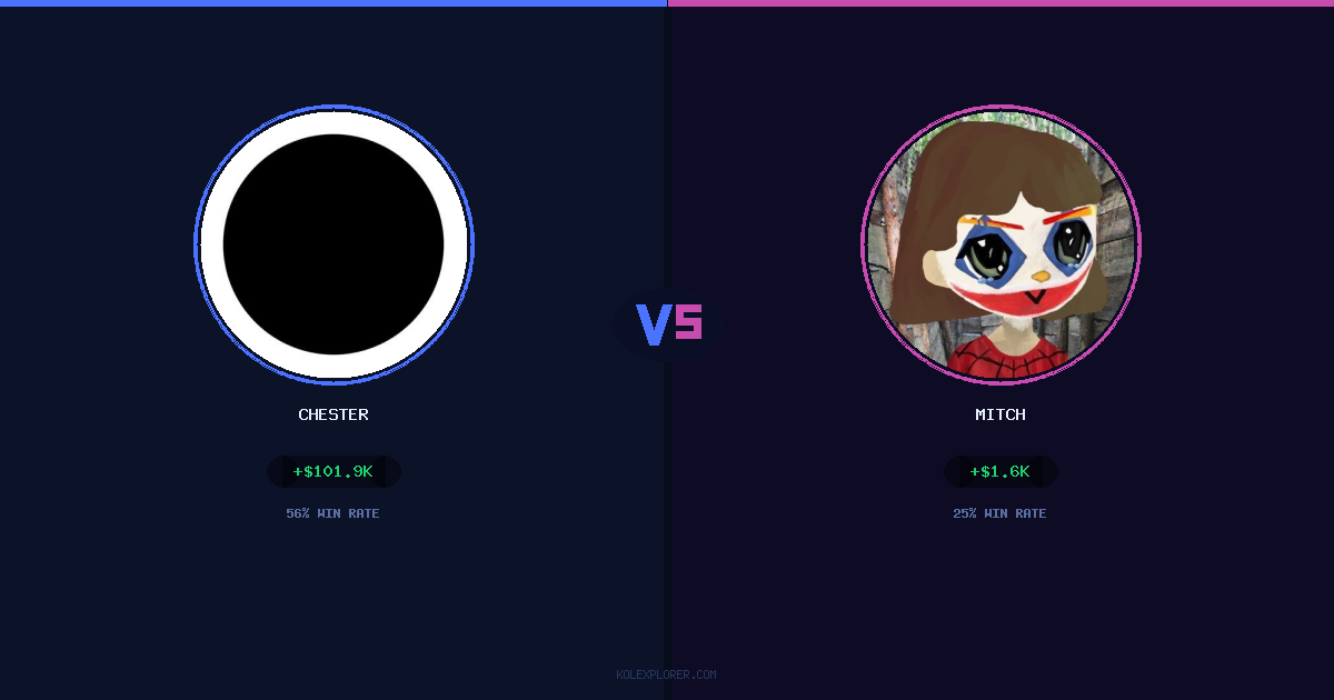 Chester vs Mitch preview