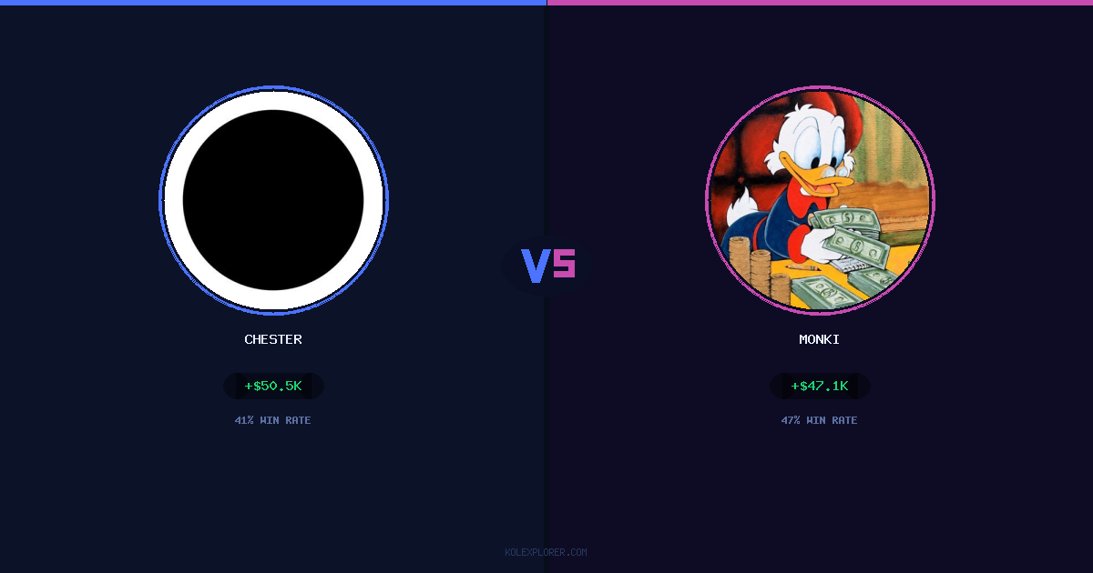 Chester vs Monki preview