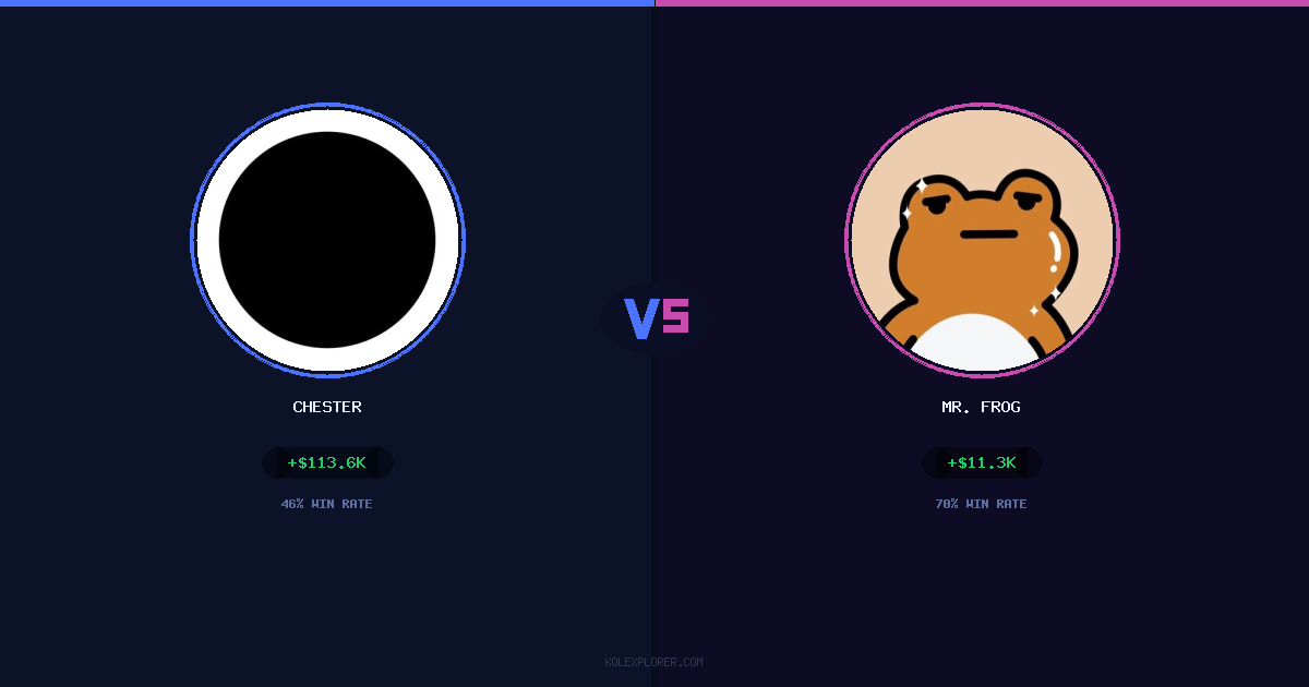Chester vs Mr. Frog preview
