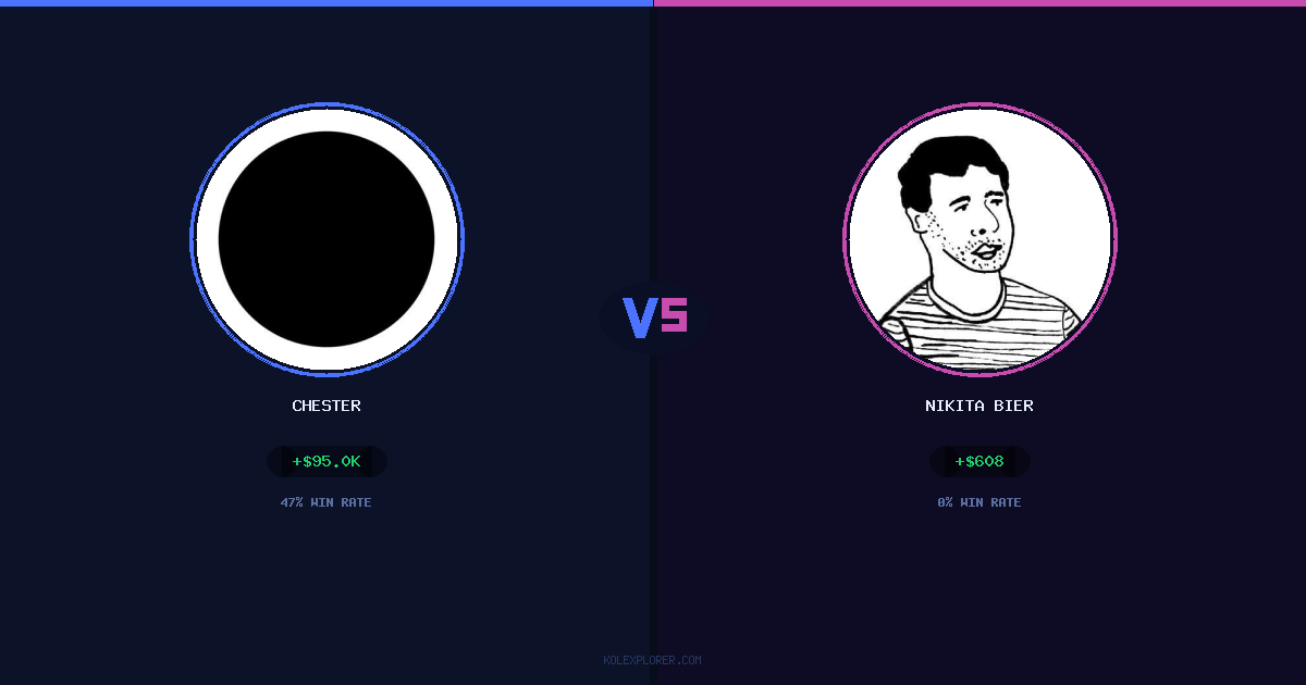 Chester vs Nikita Bier preview