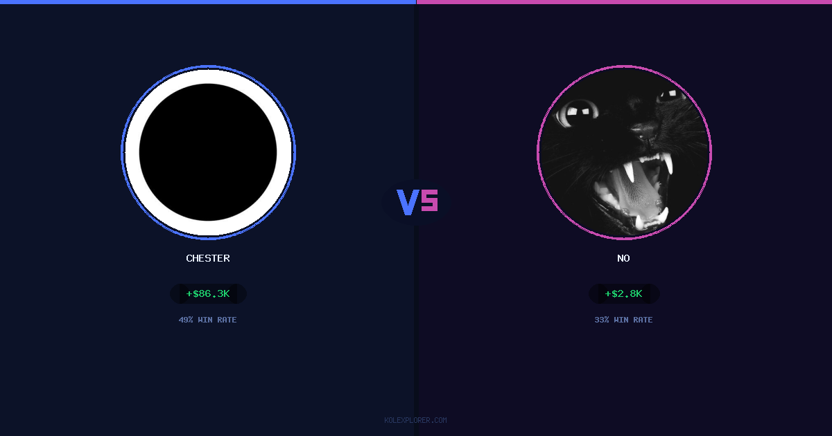 Chester vs No preview