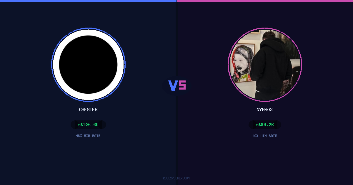 Chester vs Nyhrox preview