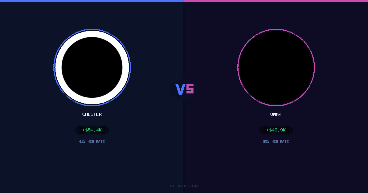 Chester vs Omar preview