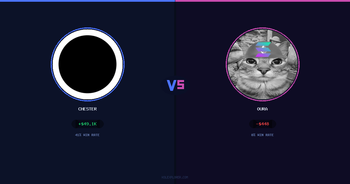 Chester vs Oura preview