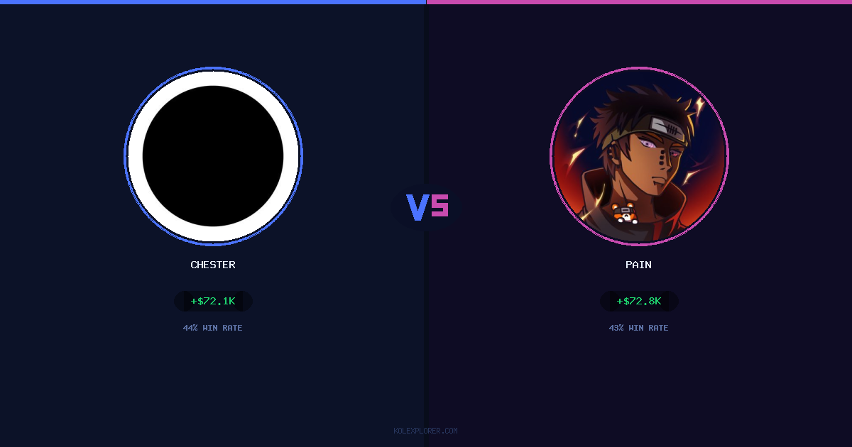 Chester vs Pain preview