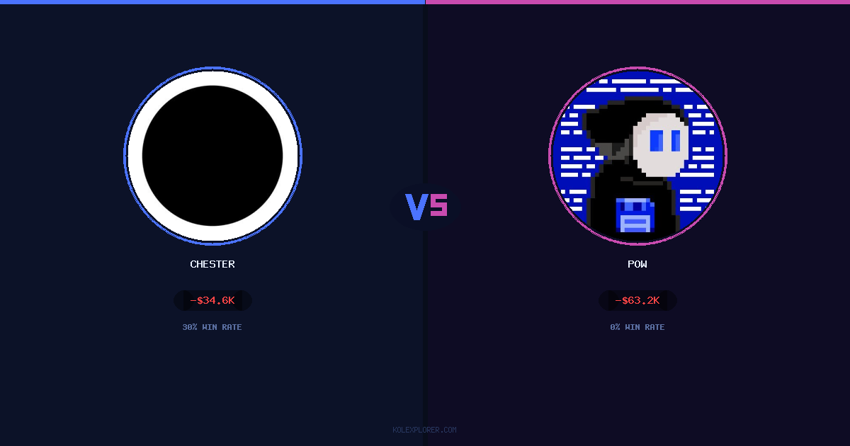Chester vs Pow preview