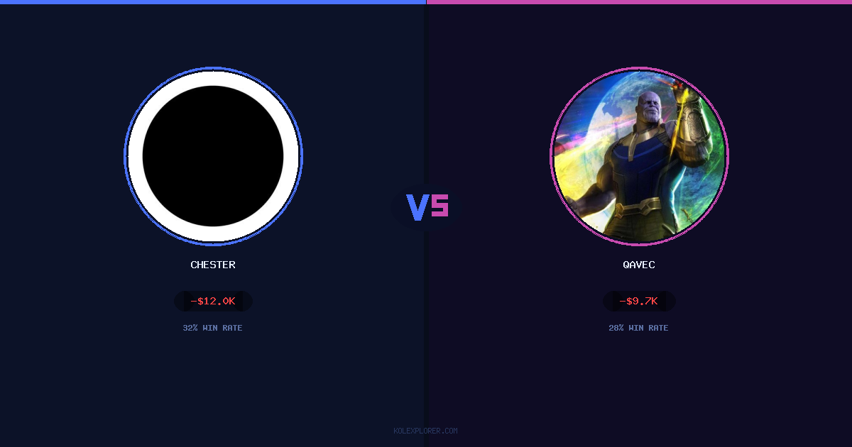 Chester vs Qavec preview
