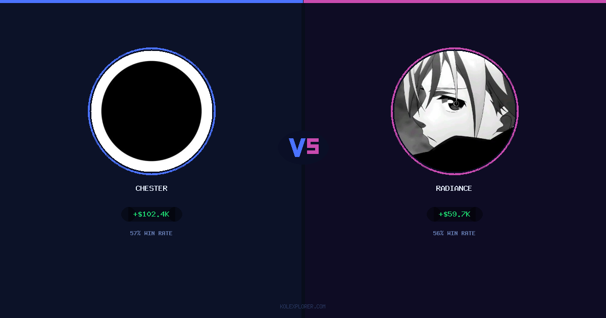 Chester vs Radiance preview