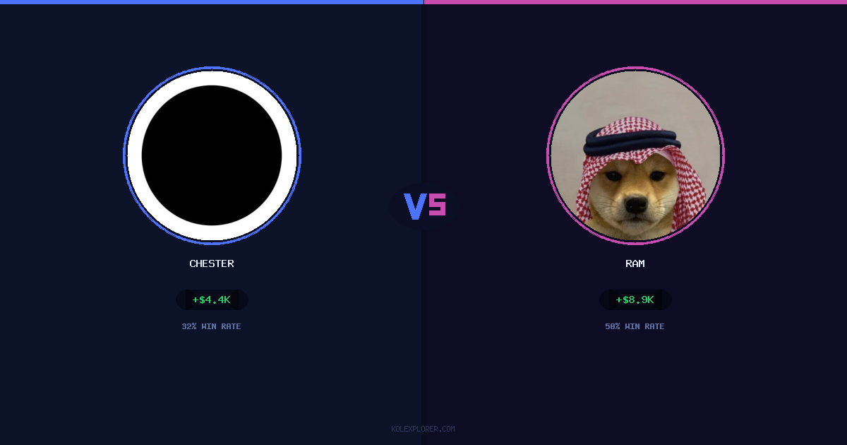 Chester vs Ram preview