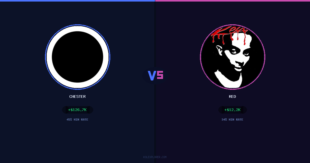 Chester vs Red preview