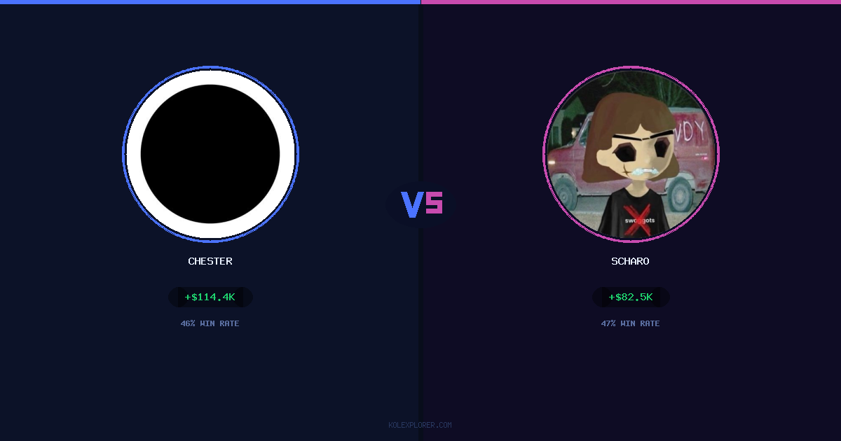 Chester vs Scharo preview