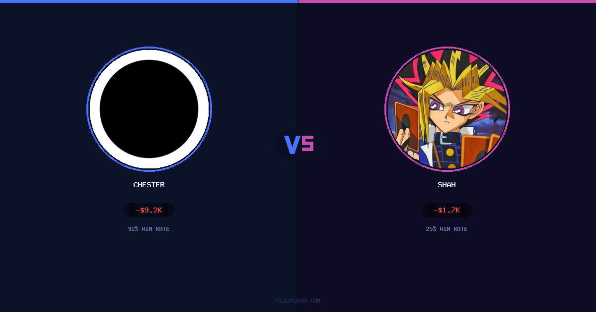 Chester vs Shah preview