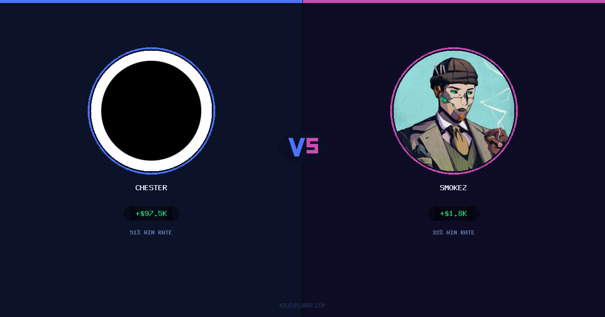 Chester vs Smokez preview