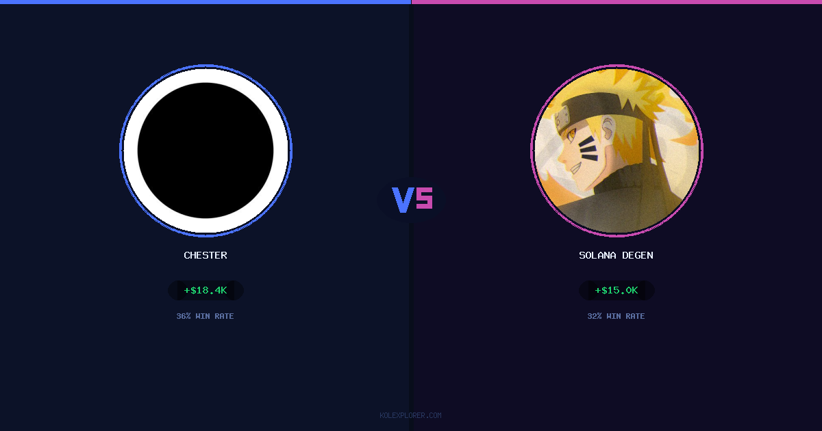 Chester vs Solana degen preview