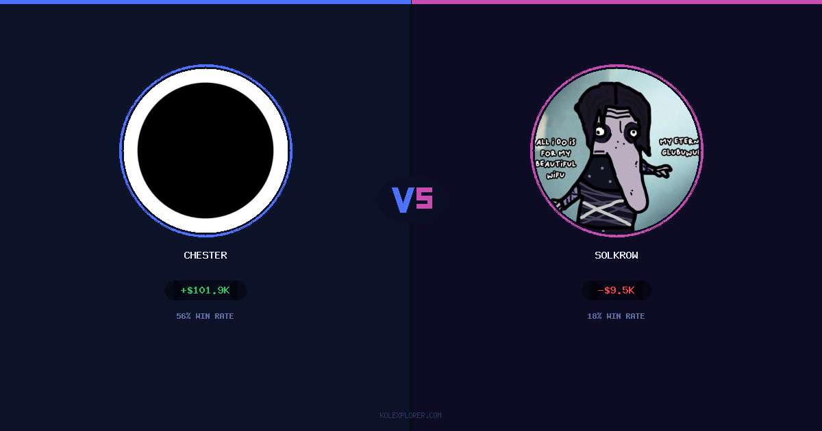 Chester vs Solkrow preview