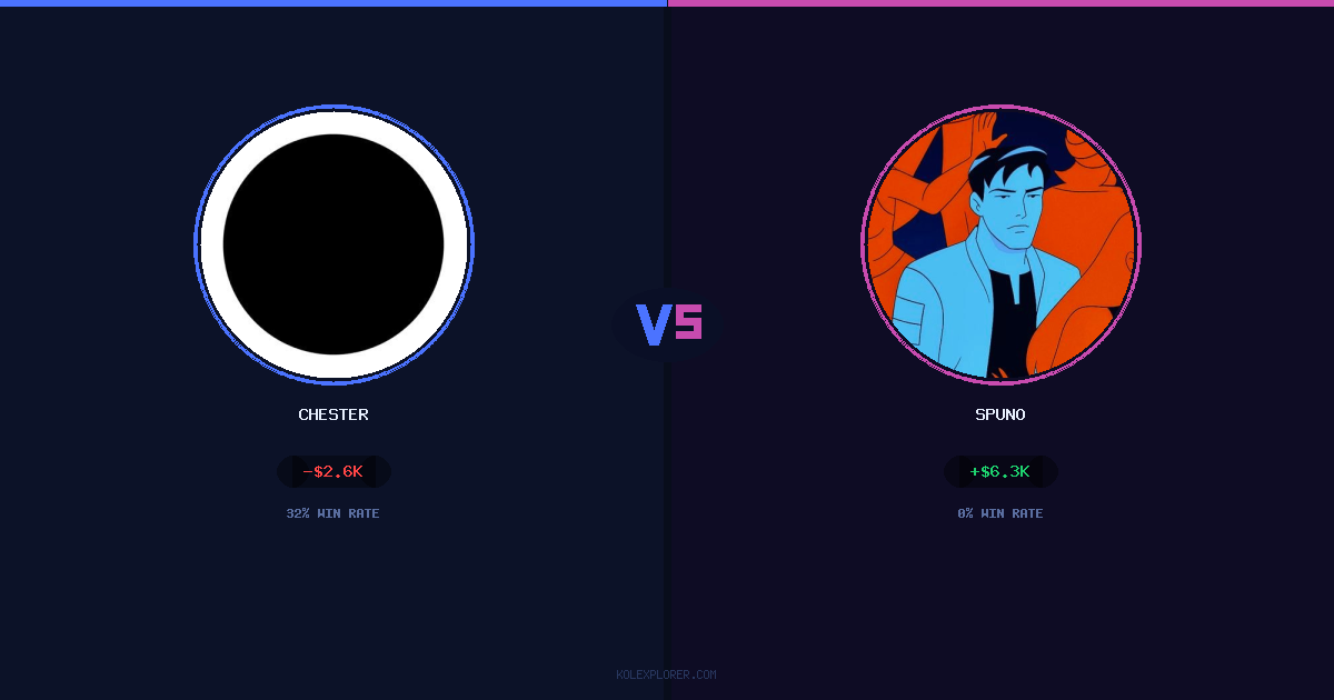 Chester vs Spuno preview