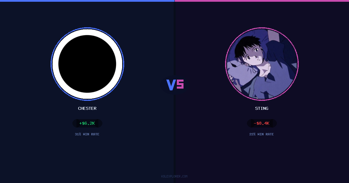Chester vs Sting preview