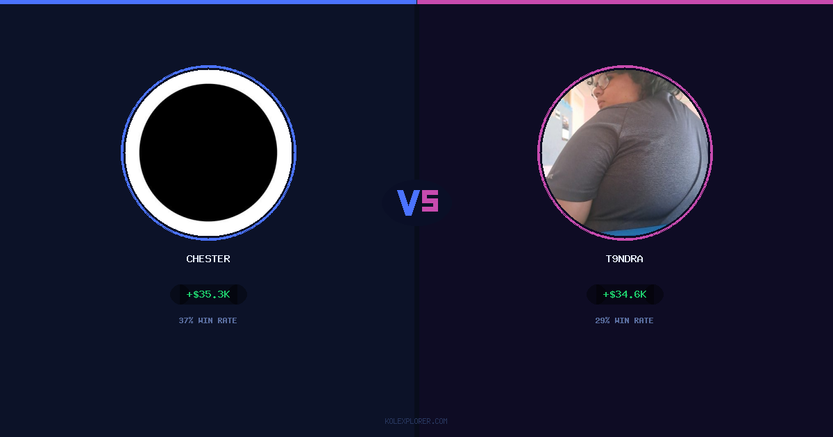 Chester vs T9ndra preview