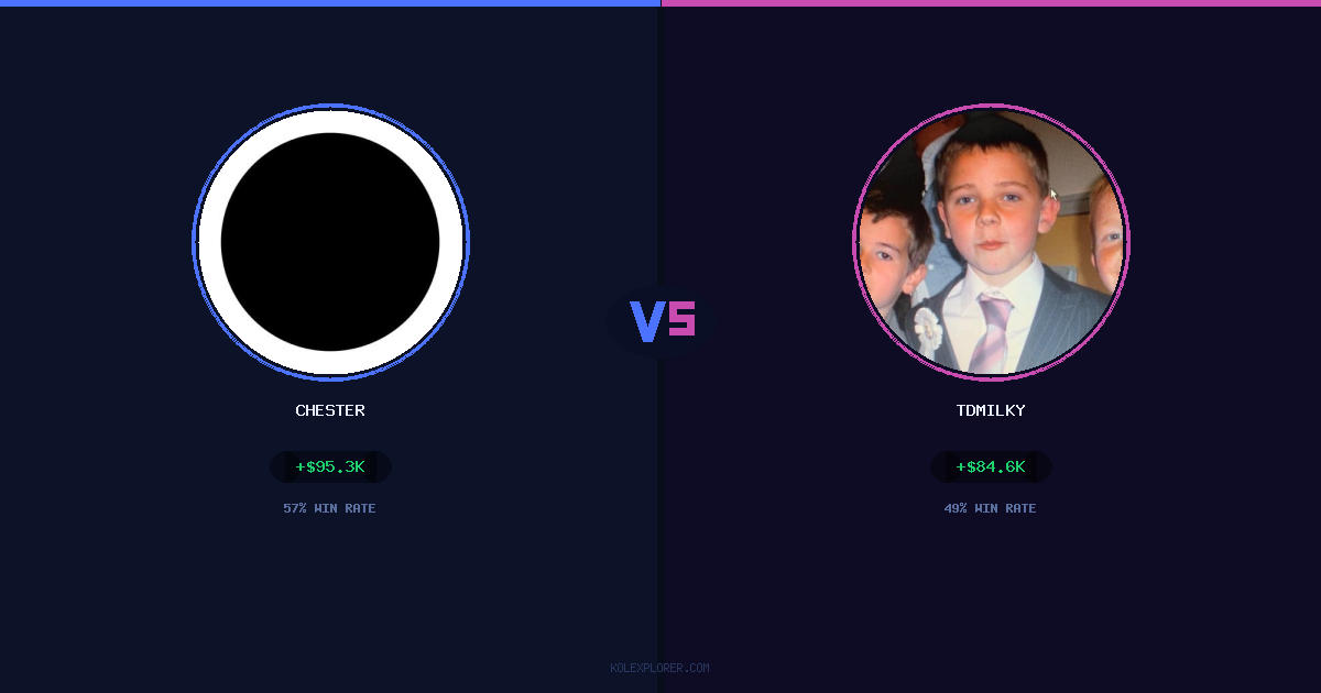 Chester vs Tdmilky preview