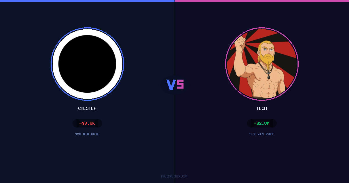 Chester vs Tech preview
