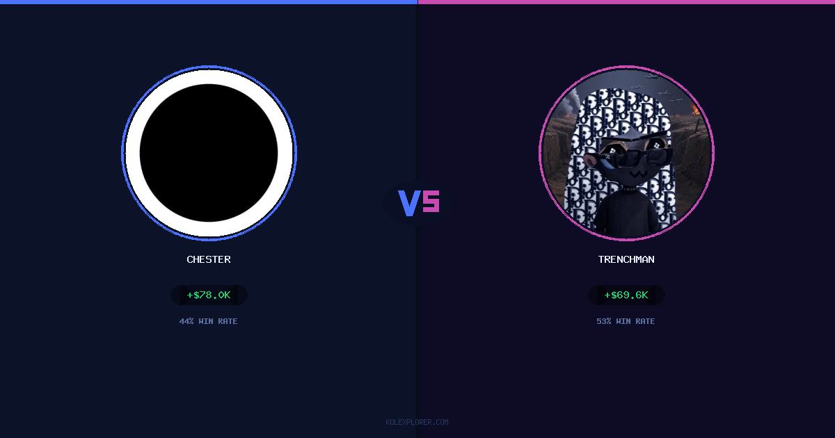 Chester vs Trenchman preview