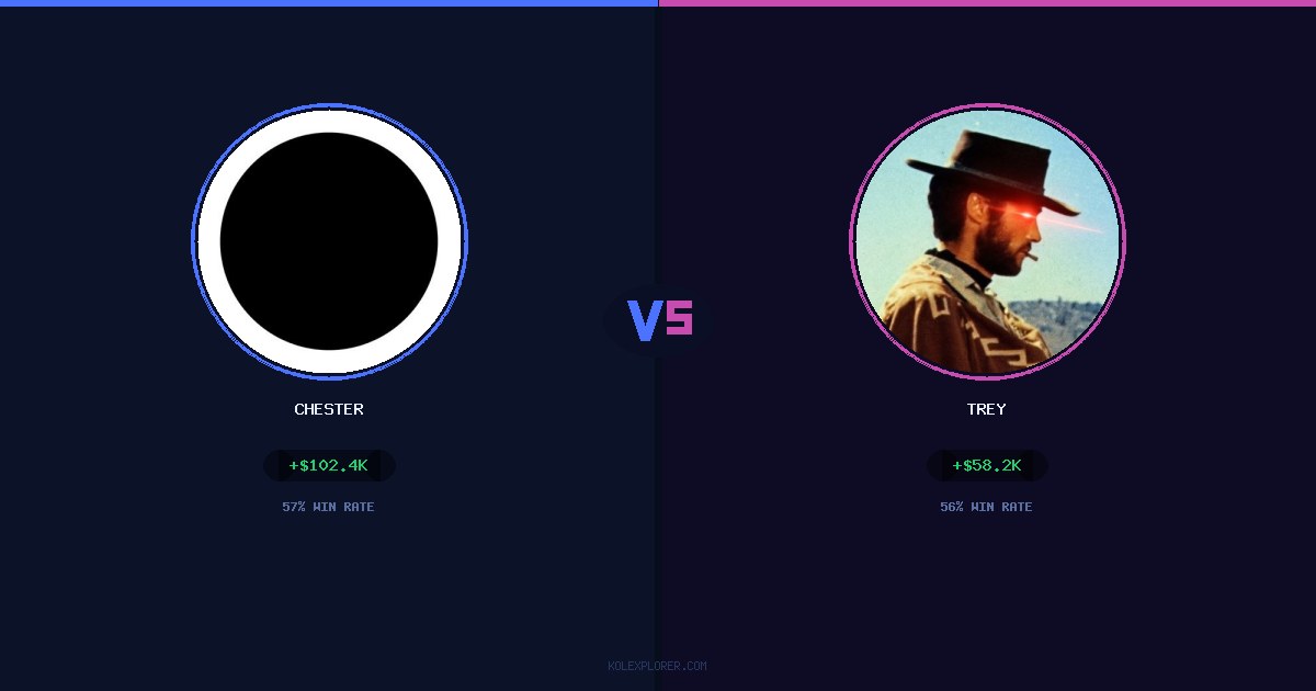 Chester vs Trey preview