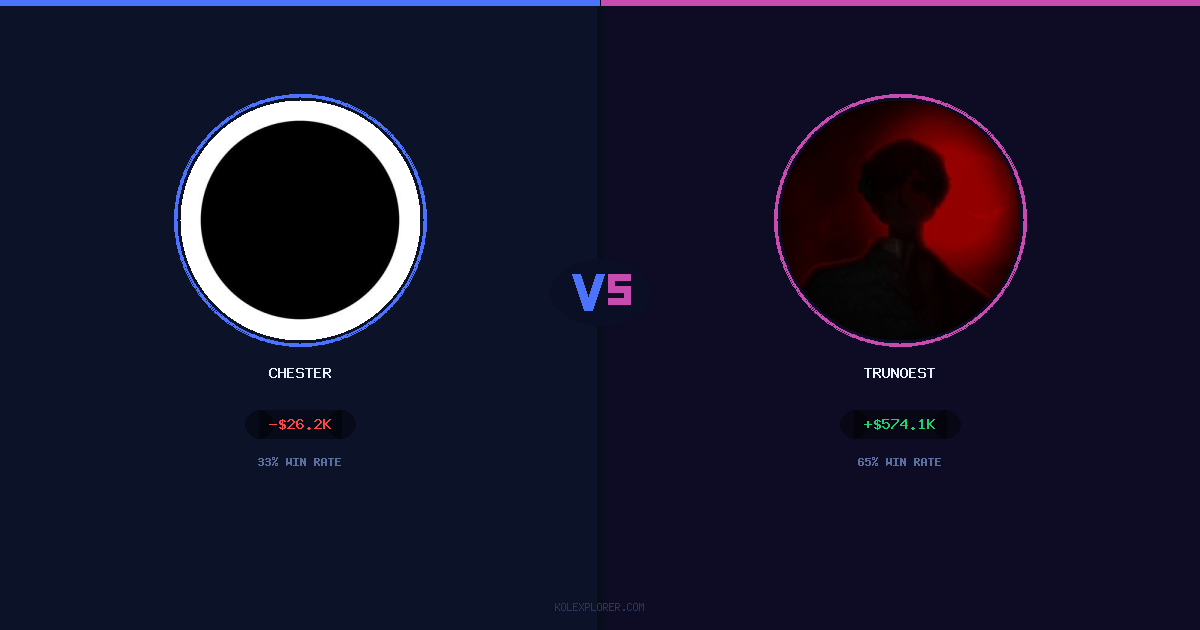 Chester vs Trunoest preview