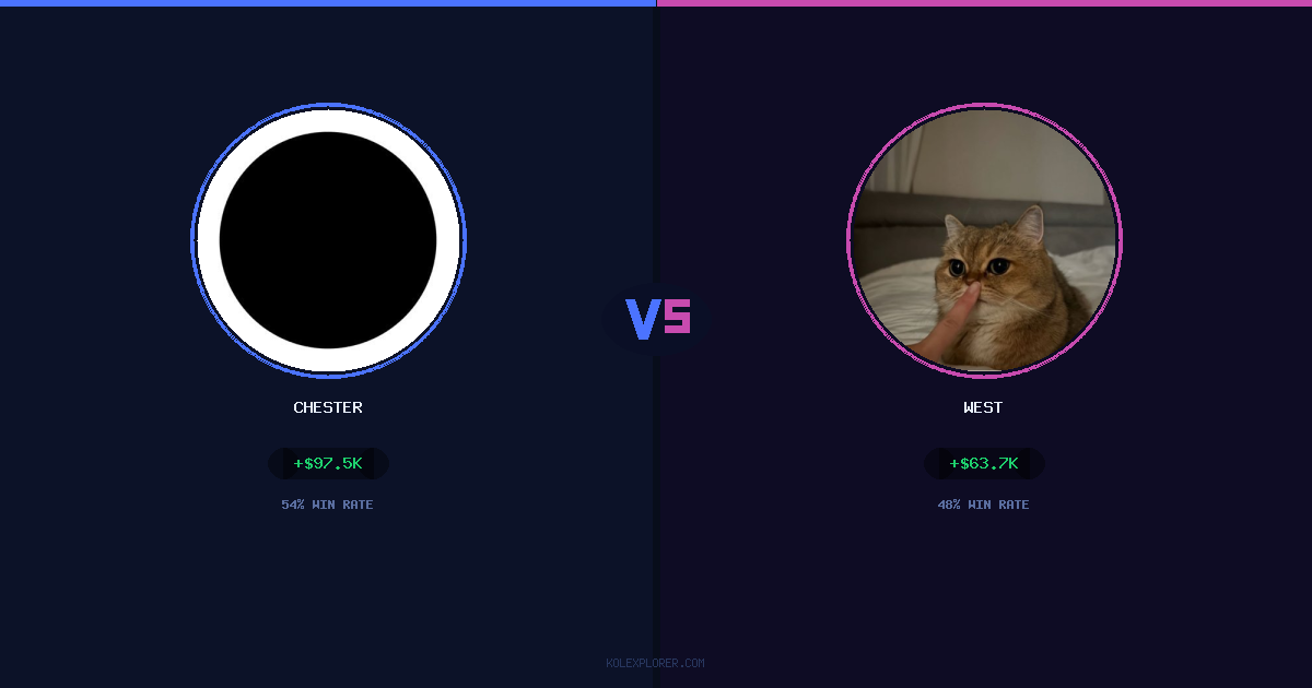 Chester vs West preview