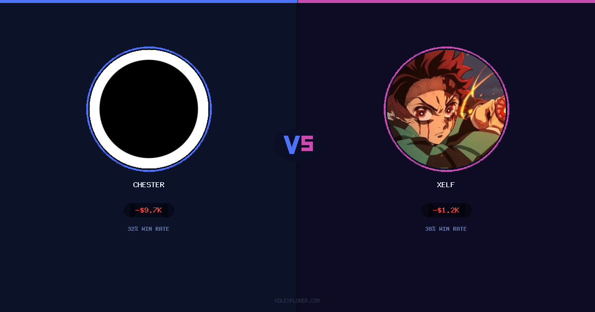 Chester vs Xelf preview