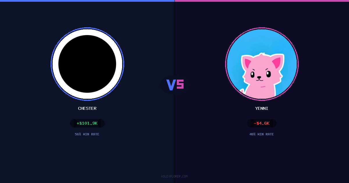 Chester vs Yenni preview