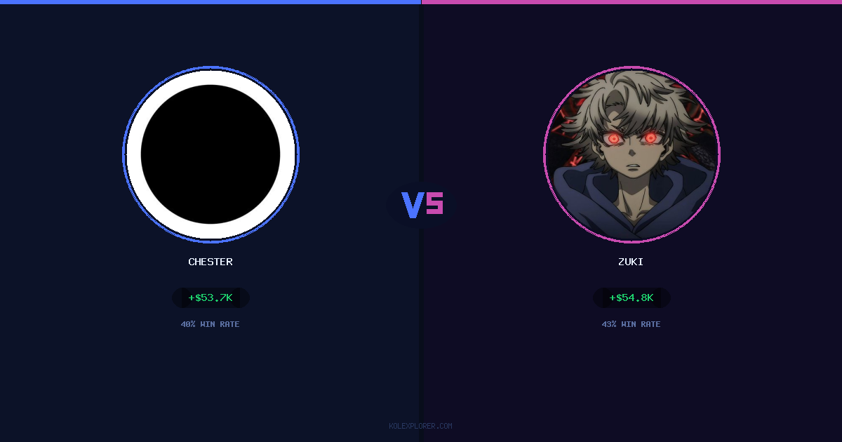 Chester vs Zuki preview