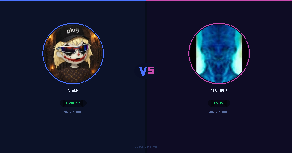 Clown vs ^1s1mple preview