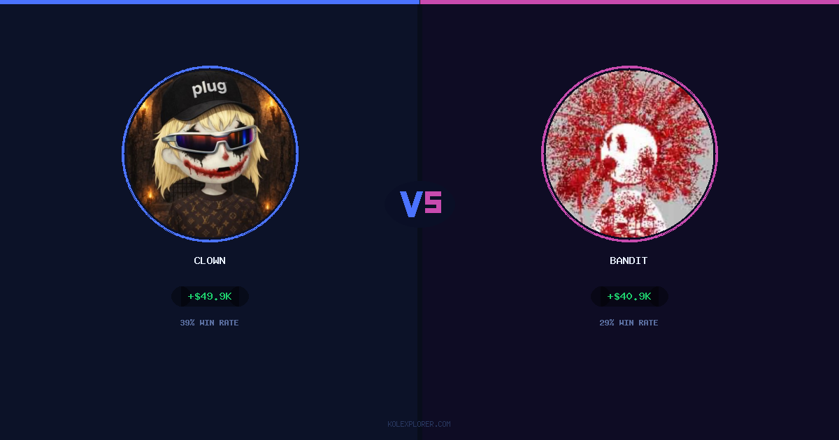 Clown vs Bandit preview