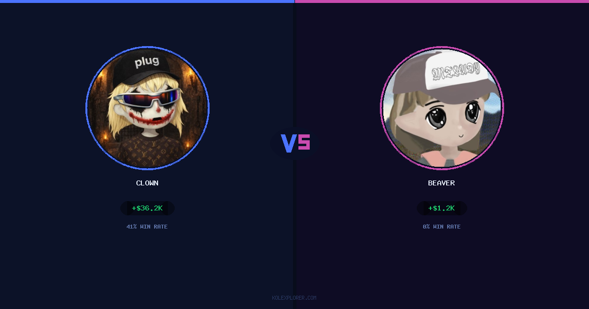 Clown vs Beaver preview