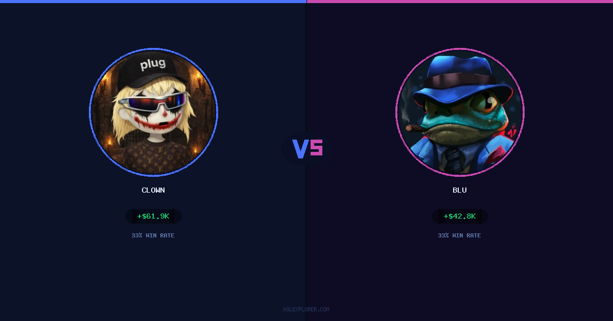 Clown vs Blu preview