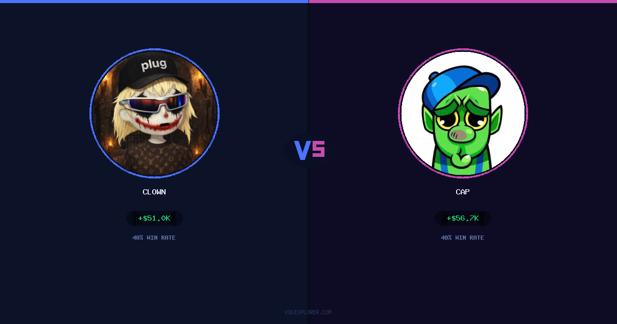Clown vs Cap preview