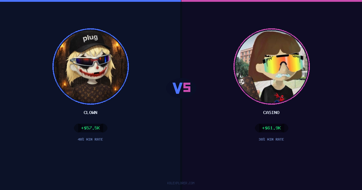 Clown vs Casino preview