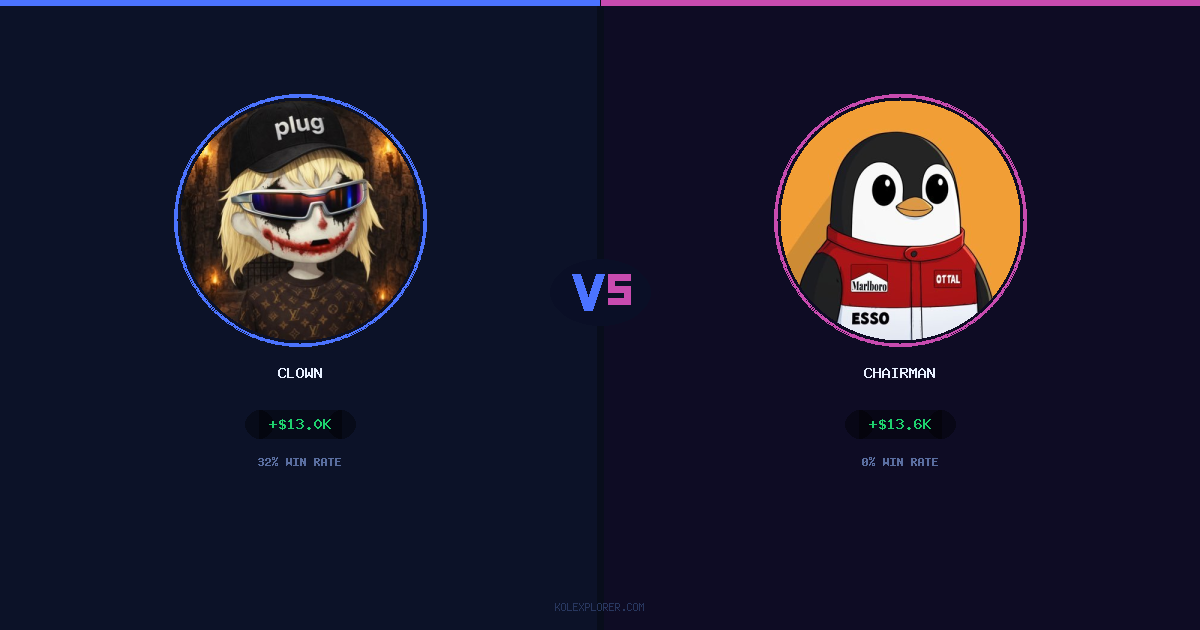 Clown vs Chairman preview