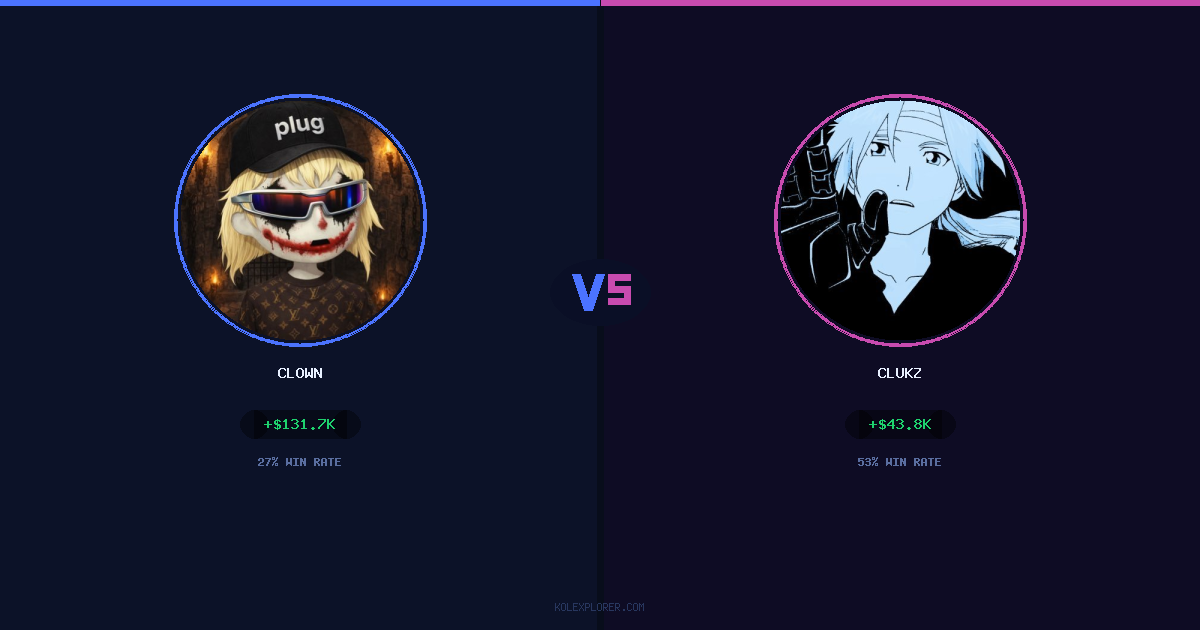 Clown vs Clukz preview