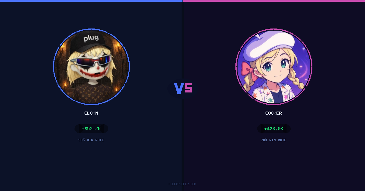 Clown vs Cooker preview
