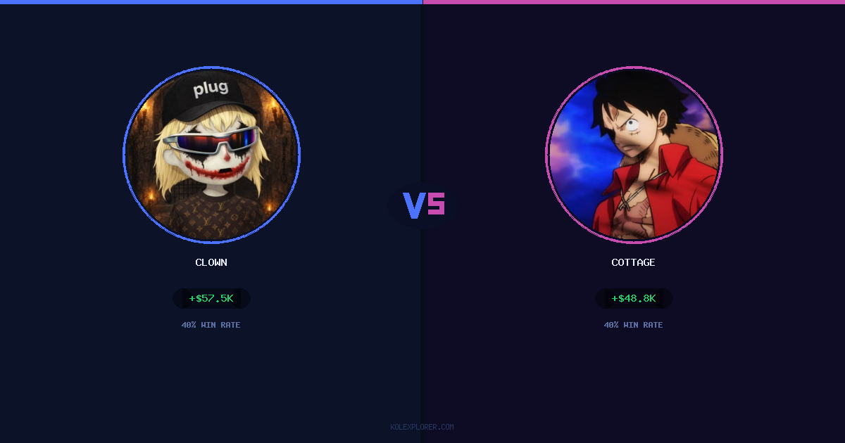Clown vs Cottage preview
