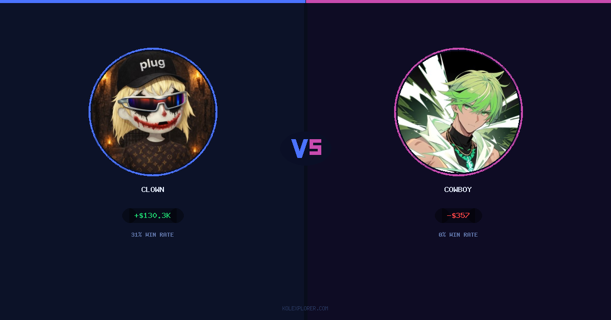 Clown vs Cowboy preview