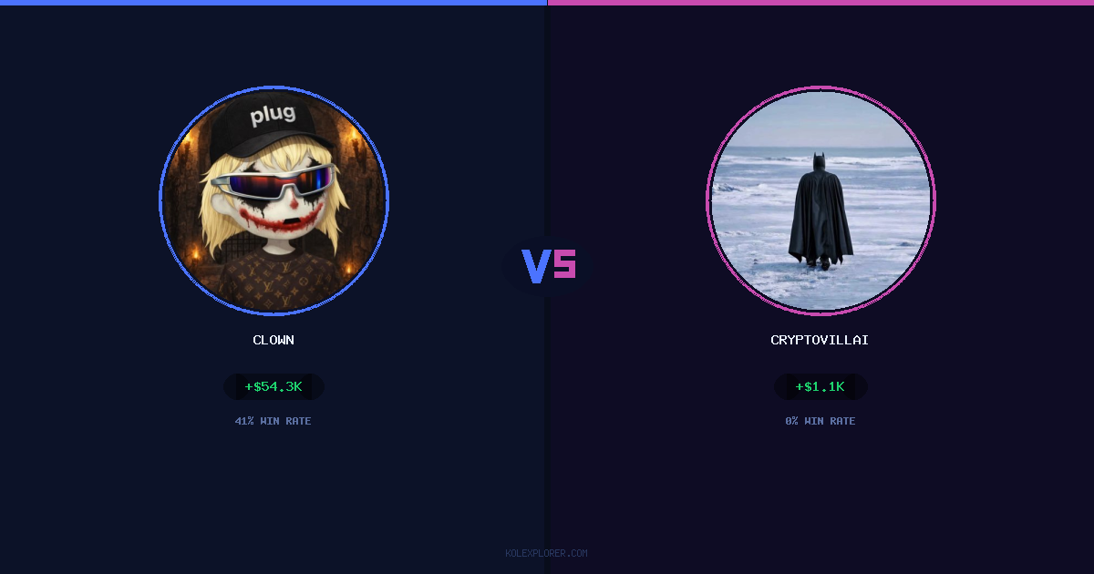 Clown vs Cryptovillain26 preview