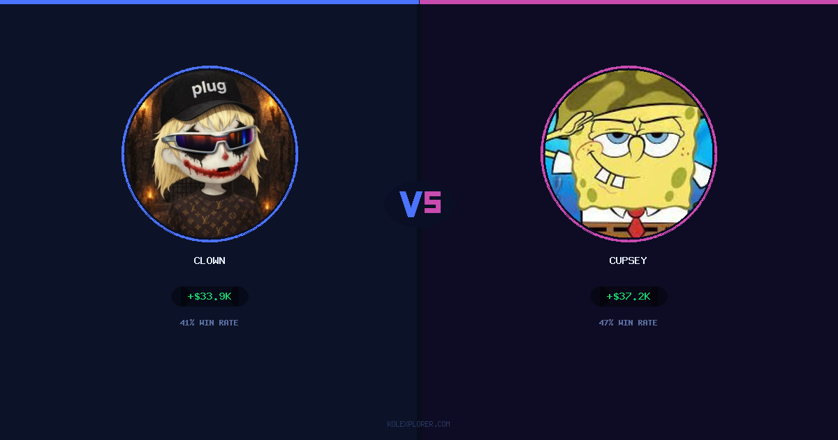 Clown vs Cupsey preview