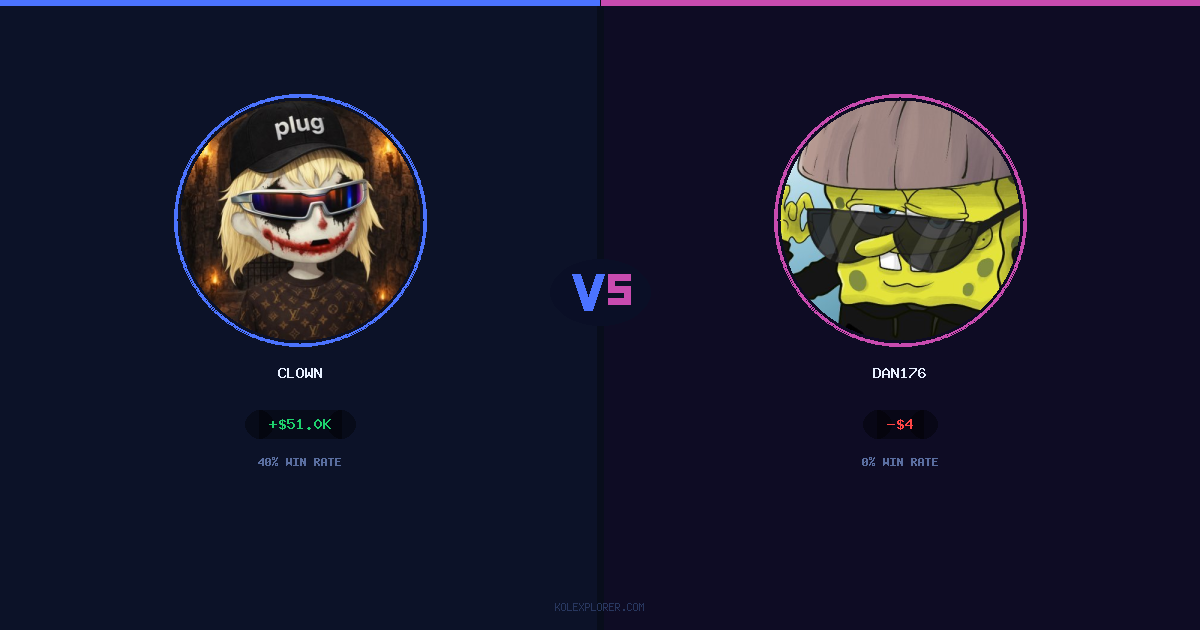 Clown vs Dan176 preview