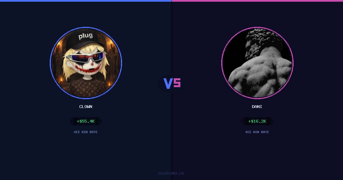 Clown vs Dani preview