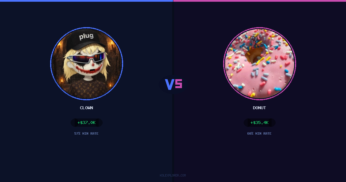 Clown vs Donut preview