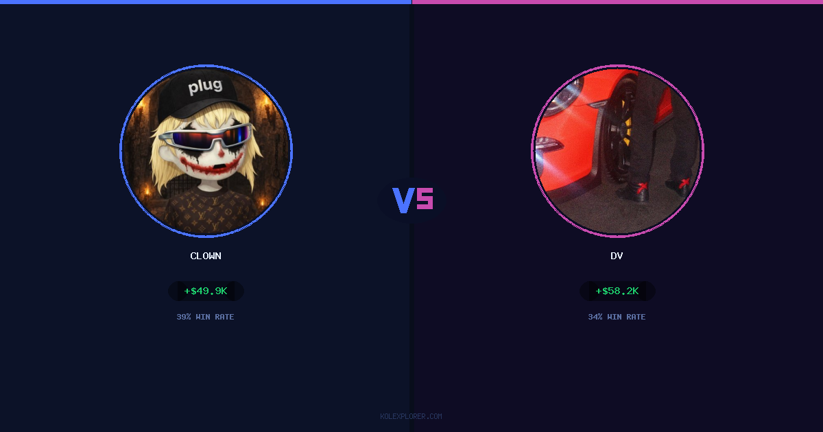 Clown vs Dv preview