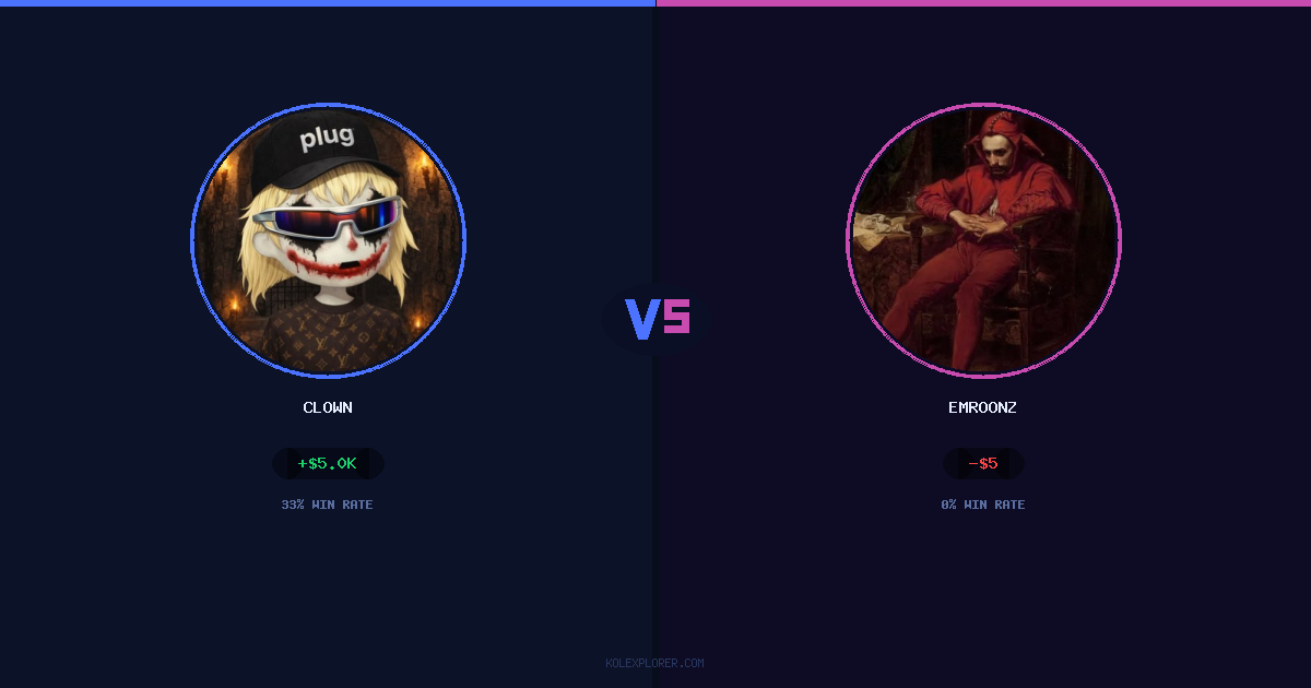 Clown vs Emroonz preview