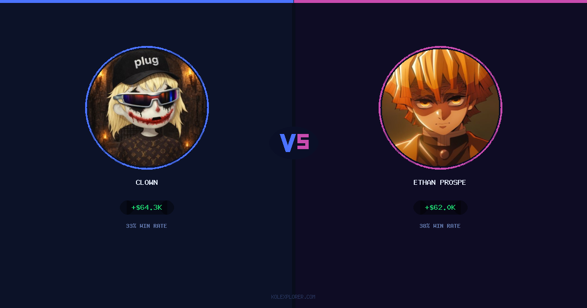 Clown vs Ethan Prosper preview
